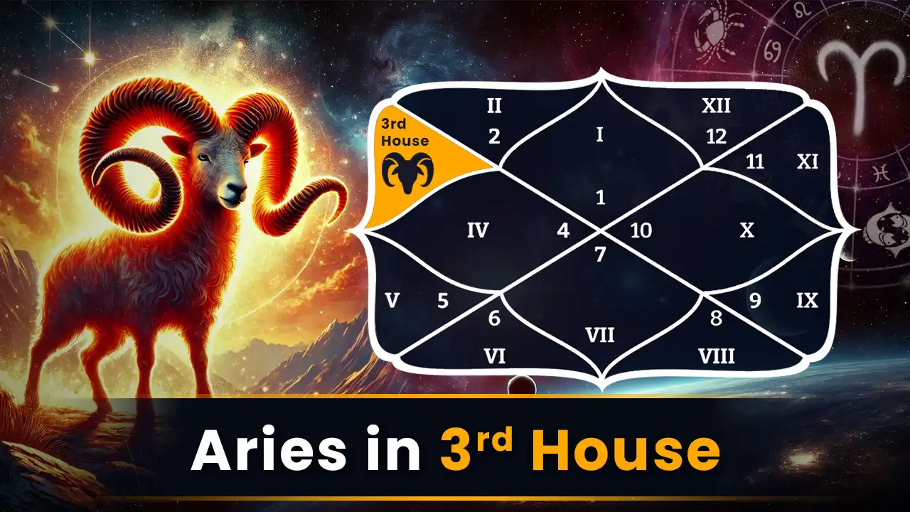 Aries in 3rd House